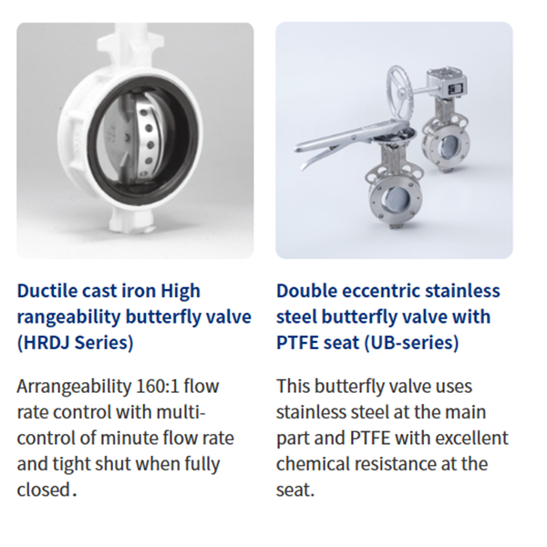 KITZ日本開滋閥門、10K電動蝶閥EXS100-10DJUE-200A