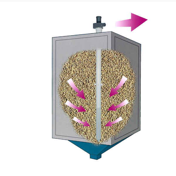 YAMAMOTO山本日本進口PET瓶前處理機PBD-5000