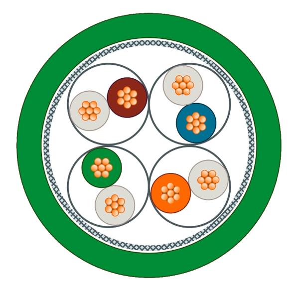 SIEMENS西門子德國 通訊電纜 6XV1843-5FH10-0AB0