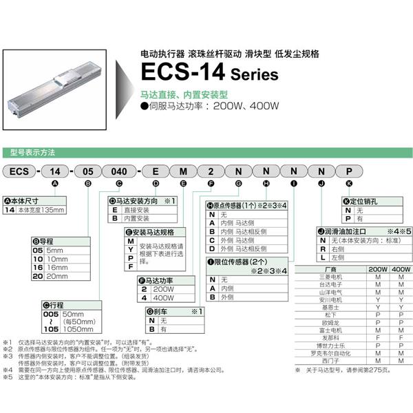 CKD喜開理電動(dòng)執(zhí)行器（無馬達(dá)型）滑塊型ESC-14-05015-EM2NNNNN