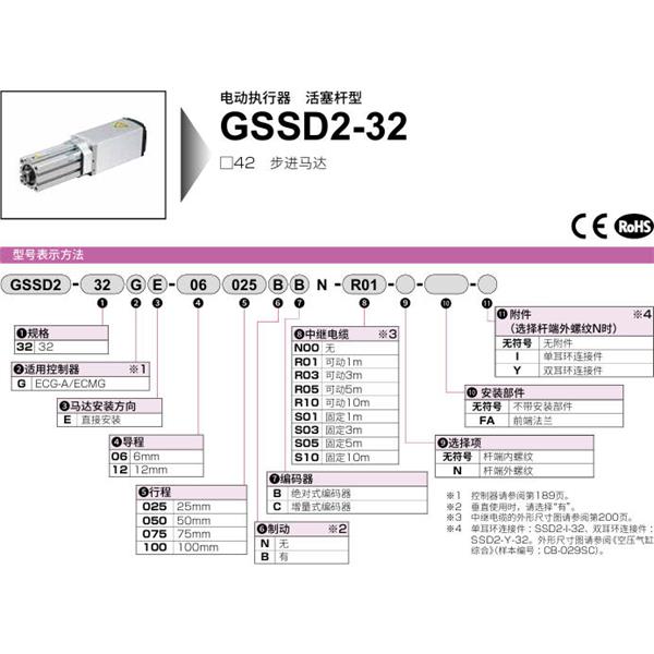 CKD喜開理電動執(zhí)行器（無馬達(dá)型）活塞桿型GSSD2-50GE-12075BC-S10