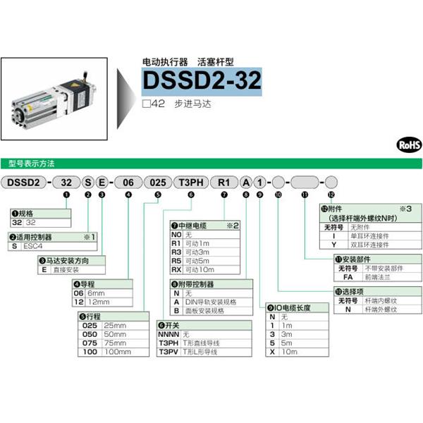 CKD喜開理電動執行器（無馬達型）活塞桿型DSSD2-32SE-06075T3PVRXBX