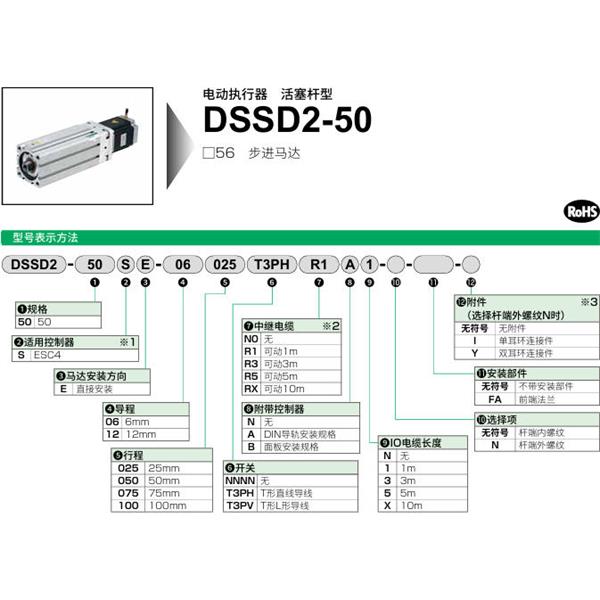 CKD喜開(kāi)理電動(dòng)執(zhí)行器（無(wú)馬達(dá)型）活塞桿型DSSD2-50SE-12020T3PVRXBX
