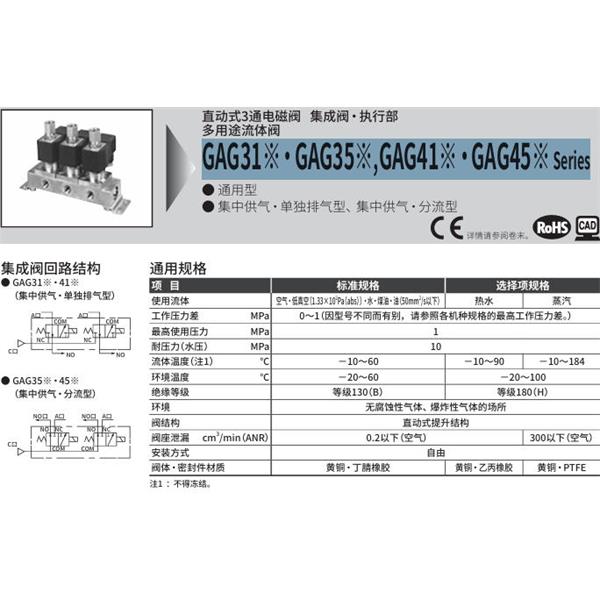 CKD喜開理多種流體直動(dòng)式2通電磁集成閥GAG45G-1-0-AC100V
