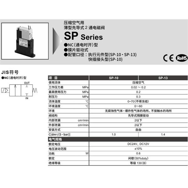 CKD喜開理壓縮空氣薄型先導式 2通電磁閥SP-10ACT3-E2C