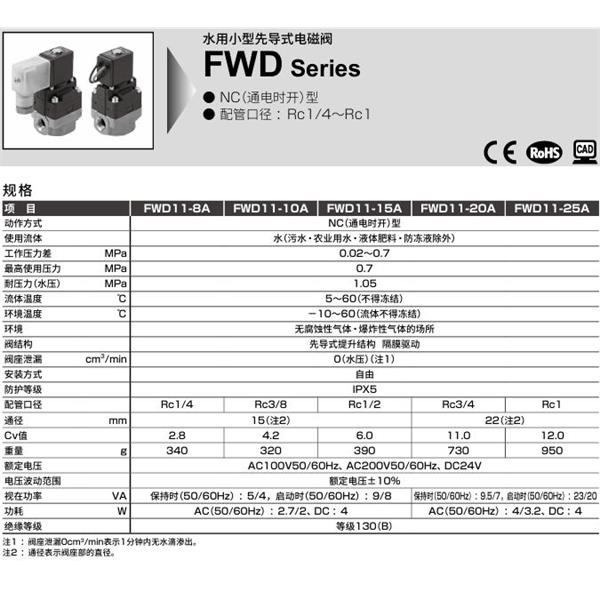 CKD喜開理水用小型先導式電磁閥FWD11-20G-02C-AC100V