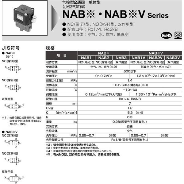 CKD喜開理小型氣控式2通閥NAB1V-8-B2B-C18