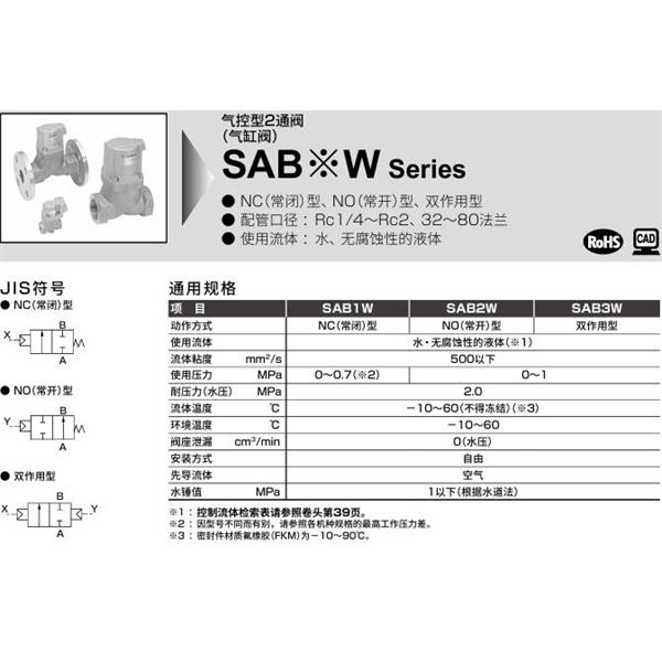 CKD喜開理氣控型2通閥（氣缸閥）SAB1W-32A-0B