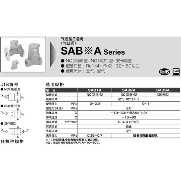 CKD喜開理氣控型2通閥（氣缸閥）SAB2A-32A-0B