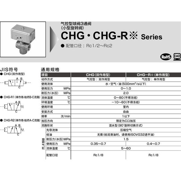 CKD喜開理氣控式球閥2?3通CHG-R2-15- E