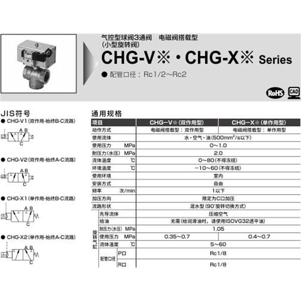 CKD喜開理氣控式球閥2?3通CHG-X1-32-OB-AC100V
