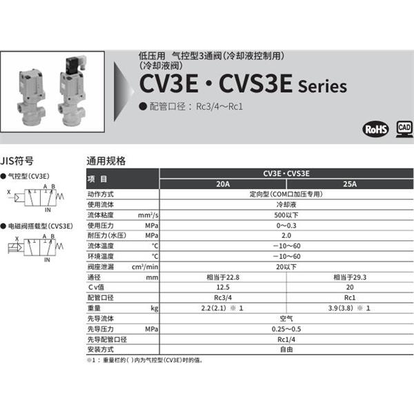 CKD喜開理氣控式2通閥（冷卻液閥)CVS3E-20A-03-03TS-3