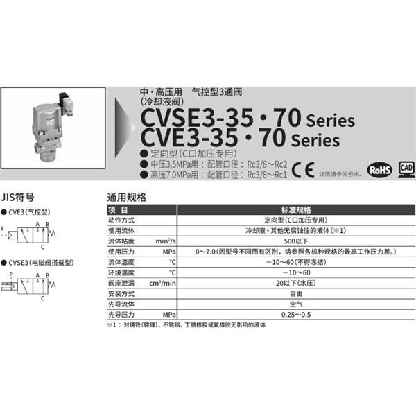 CKD喜開理中?高壓用氣控式3通閥CVSE3-10A-70-3RB-R-3