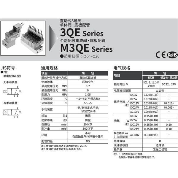 CKD喜開理直動式3通電磁閥M3QE110-M5-ME0A-2-1
