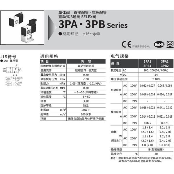 CKD喜開理SELEX閥3PA20-GS8-D-4
