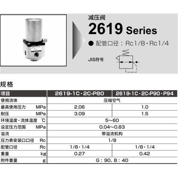 CKD喜開(kāi)理凈化減壓閥2619-2C-G-P94