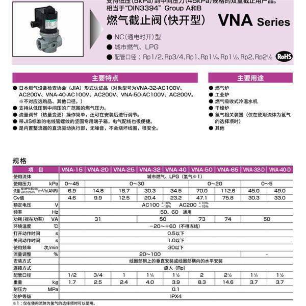 CKD喜開理氣體遮蔽閥（快開型）VNA-40-DL-AC100V