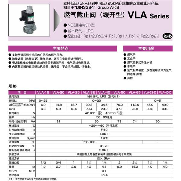 CKD喜開理氣體遮蔽閥（快開型）VLA-15-AC200V