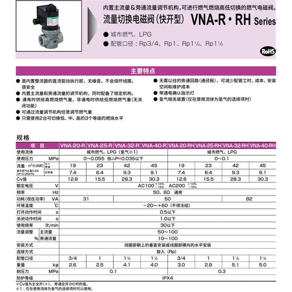 CKD喜開理流量切換電磁閥（快開型）VNA-20-R-DC24V