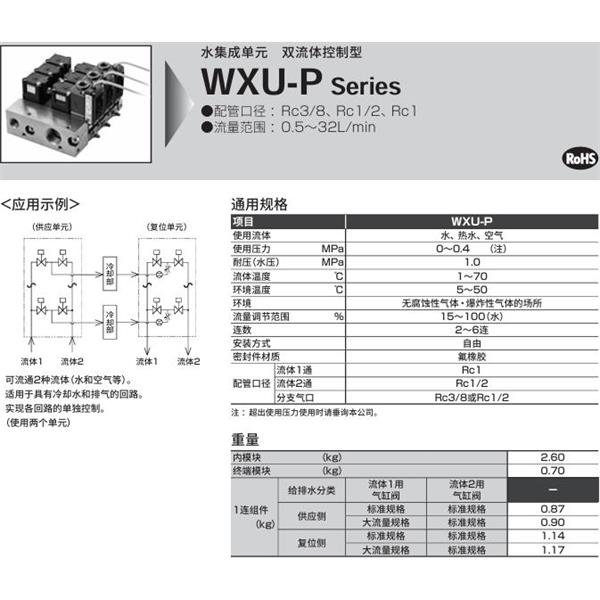CKD喜開理水集成單元WXU-P-S-2-L-S11-N-10-04-A1N0