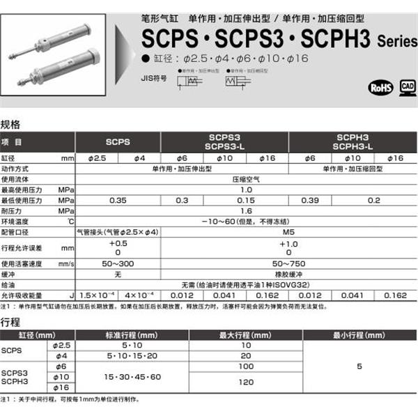 CKD喜開理筆形氣缸SCPS3-L-00-10-15-T0H-D-I