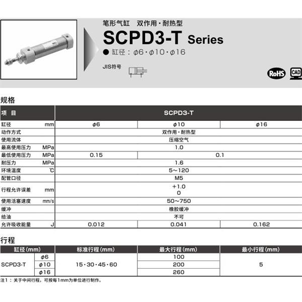 CKD喜開理筆形氣缸SCPD3-T-LS-6-15