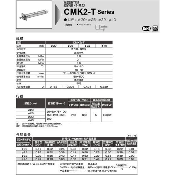 CKD喜開理緊固型氣缸CMK2-T-CA-40-600-VB2