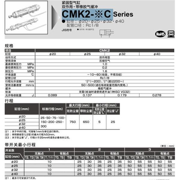 CKD喜開理緊固型氣缸CMK2-LB-20C-100-T0H-R-JI