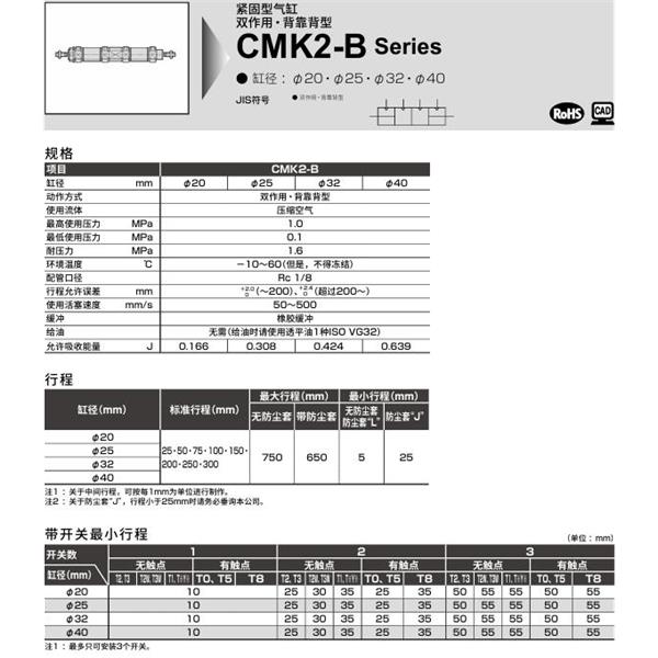 CKD喜開理緊固型氣缸CMK2-B-LB-40-25-25-JI