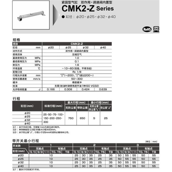 CKD喜開理緊固型氣缸CMK2-Z-CC1-20-100-T0H-R-JI