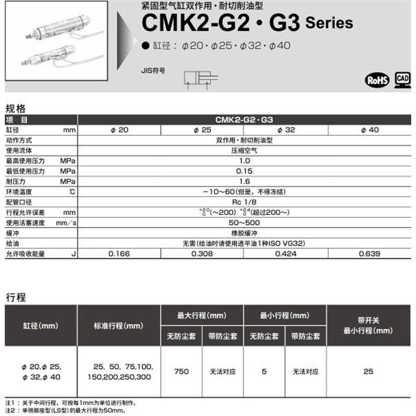 CKD喜開理緊固型氣缸CMK2-G2-FA-20-100-I