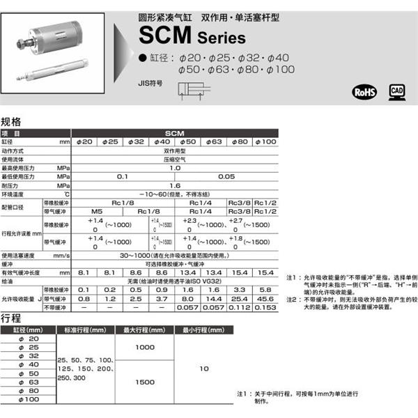 CKD喜開理圓形緊湊氣缸SCM-00-20B-100-JI