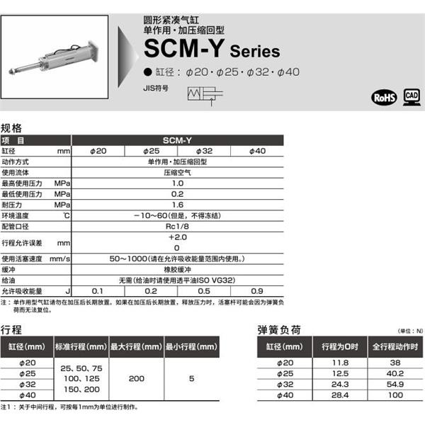 CKD喜開理圓形緊湊氣缸SCM-Y-TA-40D-50-JI