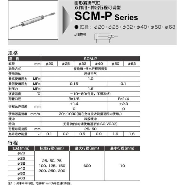 CKD喜開理圓形緊湊氣缸SCM-P-00-20D-50-25-JI