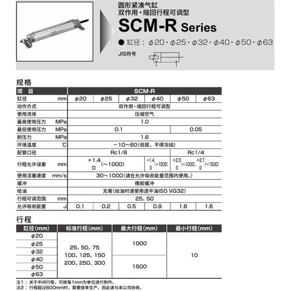 CKD喜開理圓形緊湊氣缸SCM-R-TB-20D-50-25-JI