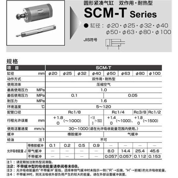 CKD喜開理圓形緊湊氣缸SCM-T-FB-32D-50-LI