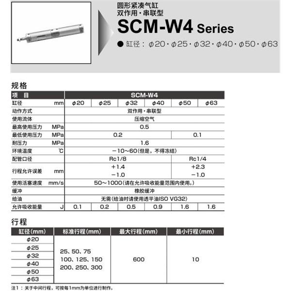 CKD喜開理圓形緊湊氣缸SCM-W4-CA-32D-100-JI