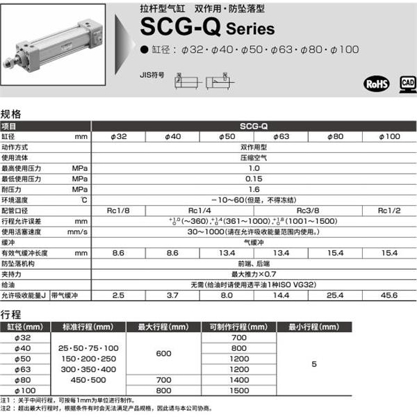 CKD喜開理拉桿型氣缸SCG-Q-LB-63B-100-H-M1I