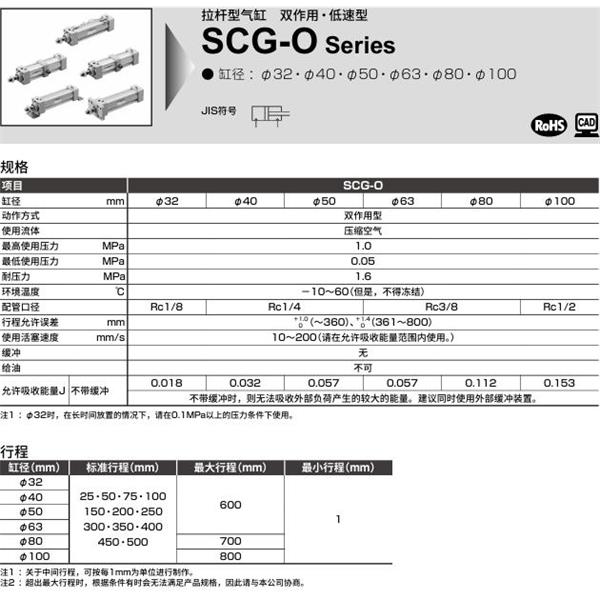 CKD喜開理拉桿型氣缸SCG-O-00-40N-100-MY