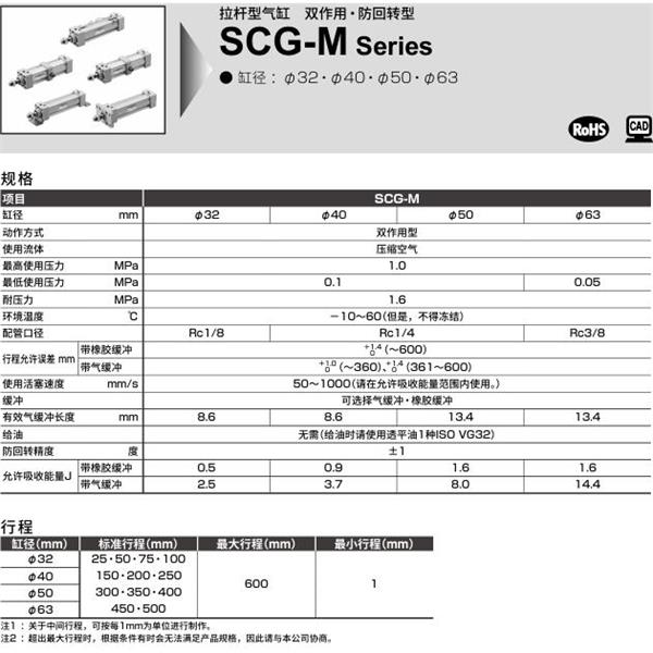 CKD喜開理拉桿型氣缸SCG-M-FB-63B-100-JI