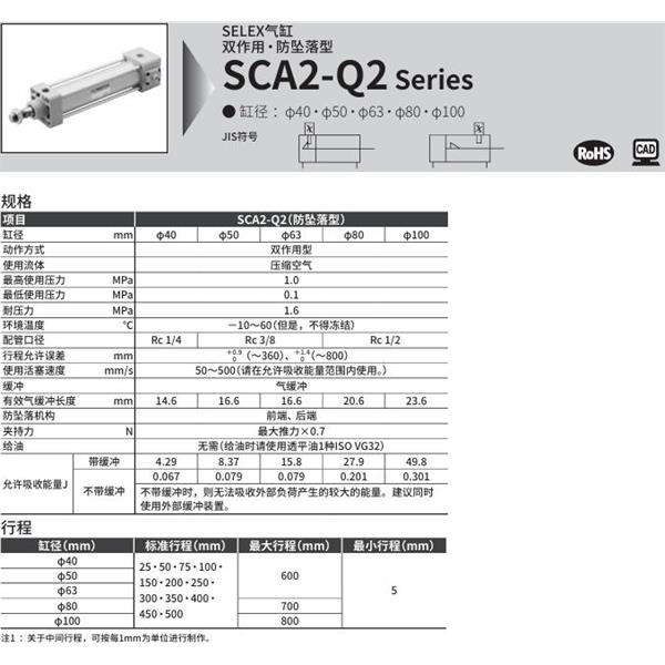 CKD喜開理SELEX氣缸SCA2-Q2-LB-100B-100-H-SI