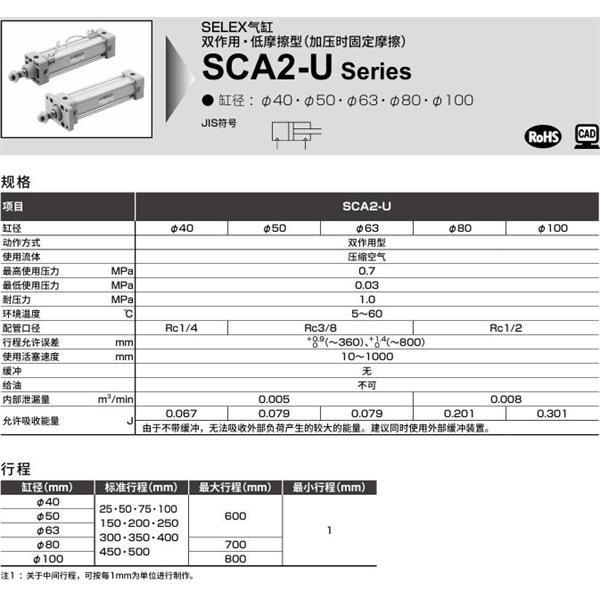 CKD喜開理SELEX氣缸SCA2-U-FC-80N-100-MI
