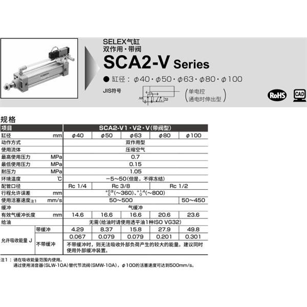 CKD喜開理SELEX氣缸SCA2-V-TD-40B-100-1-SI