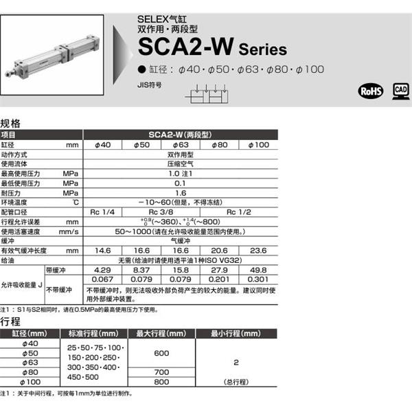 CKD喜開(kāi)理SELEX氣缸SCA2-W-CB-100-B150-B50-SI