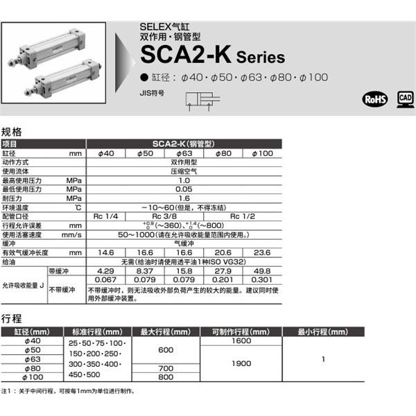 CKD喜開理SELEX氣缸SCA2-K-TB-63B-100-SI