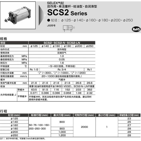CKD喜開理SELEX氣缸SCS2-TC-180B-50-JY
