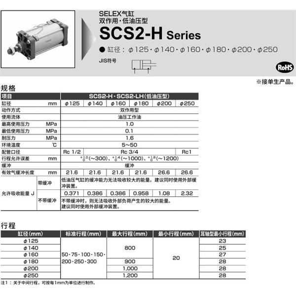CKD喜開理SELEX氣缸SCS2-LH-FB-125B-50-T0H-R-JY