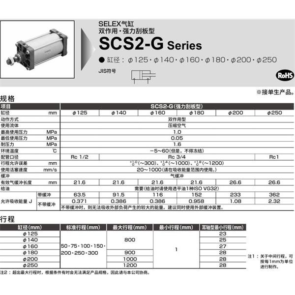 CKD喜開理SELEX氣缸SCS2-G-00-180B-50-MY