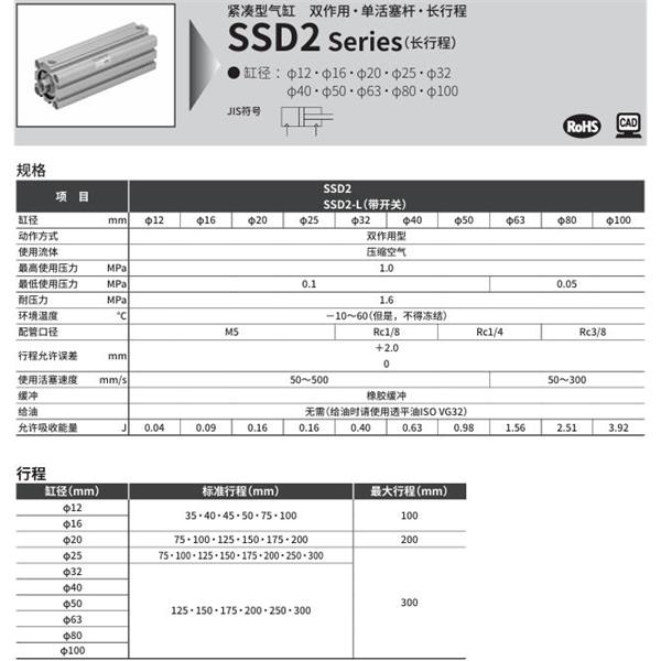 CKD喜開理緊湊型氣缸SSD2-40-100-N-LB-I