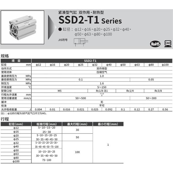 CKD喜開理緊湊型氣缸SSD2-T1-80-5-N-LB-I